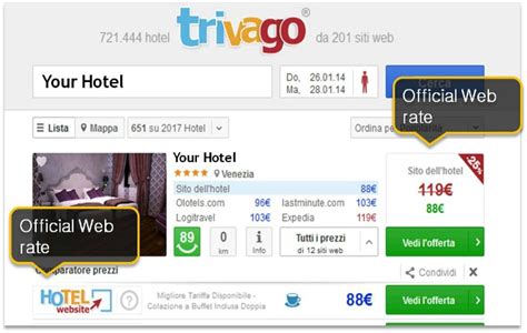 trivago hotel booking|www.trivago.com .